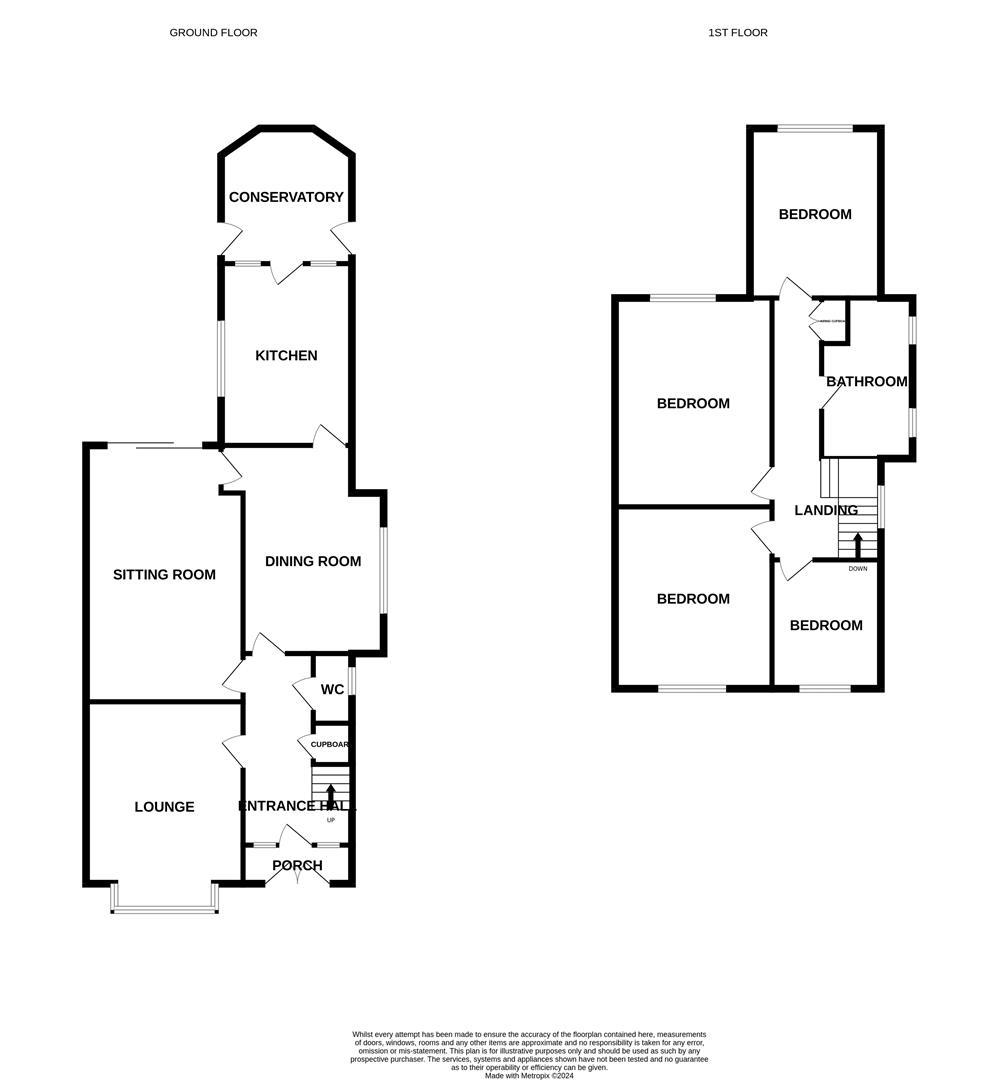 Park Avenue, Grimsby Joy Walker Estate Agent